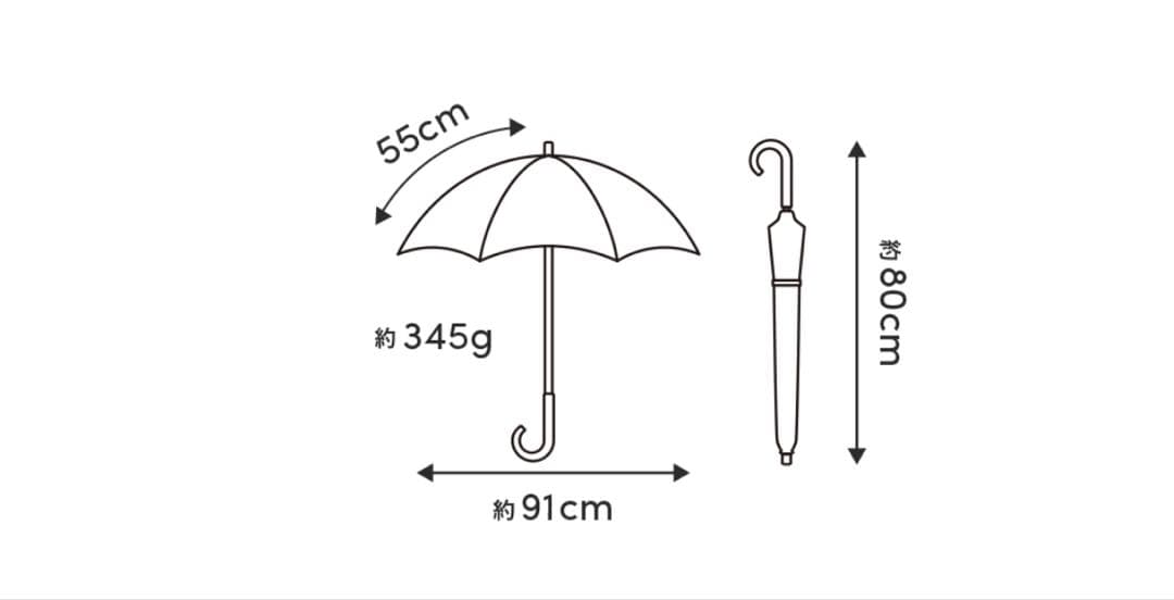 サンバリア100 日傘　長傘　完全遮光　フリル　無地　白　M