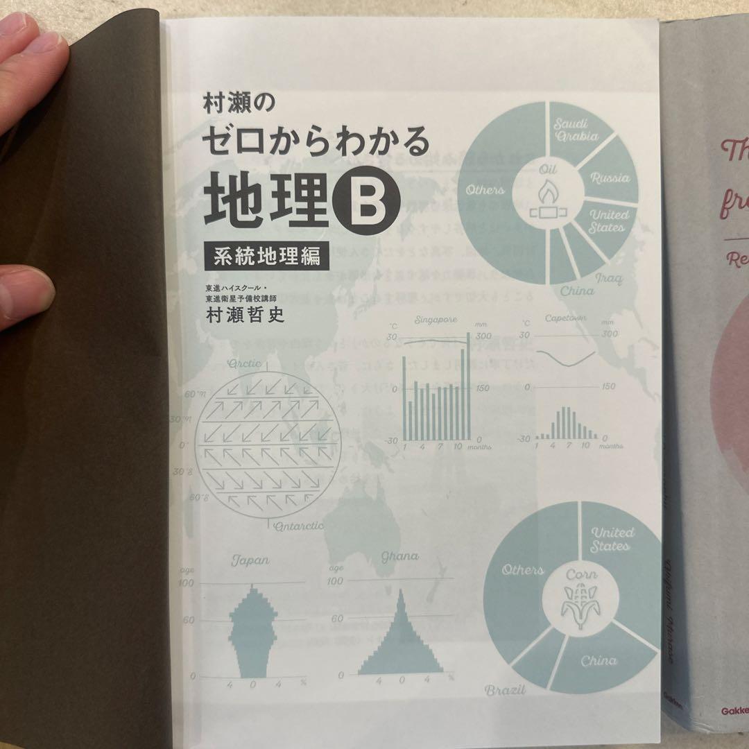 村瀬のゼロからわかる地理 B 系統地理&地誌セット