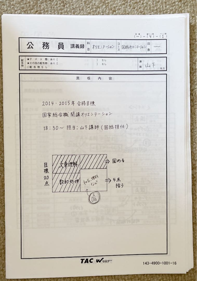 TAC 国家総合職　経済本科生　テキスト問題集セット