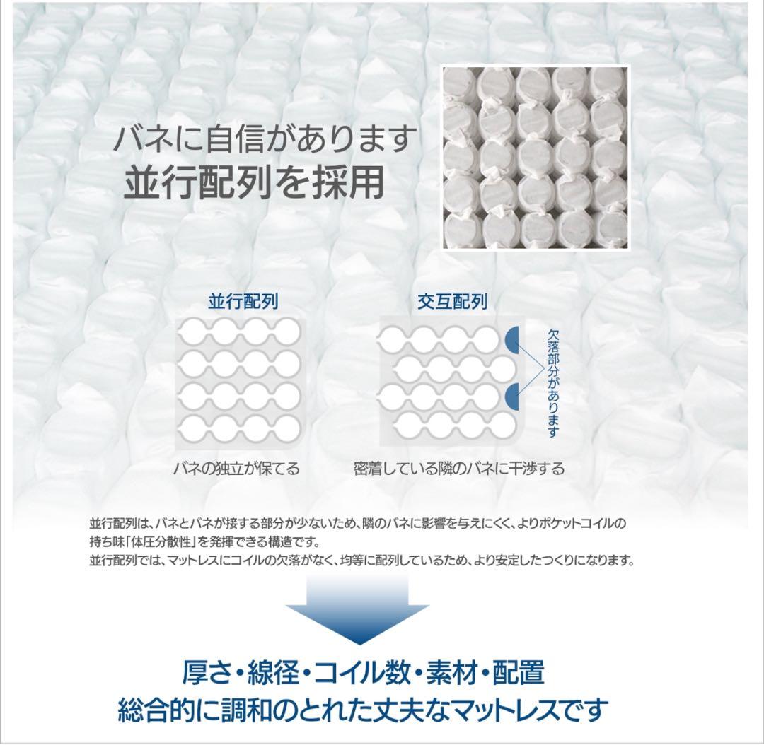 三つ折りマットレス ポケットコイル シングル ブラック 新品未開封