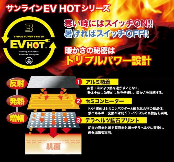 サンライン STW-3221 EV HOT インナーウェア　バッテリー付き　3L