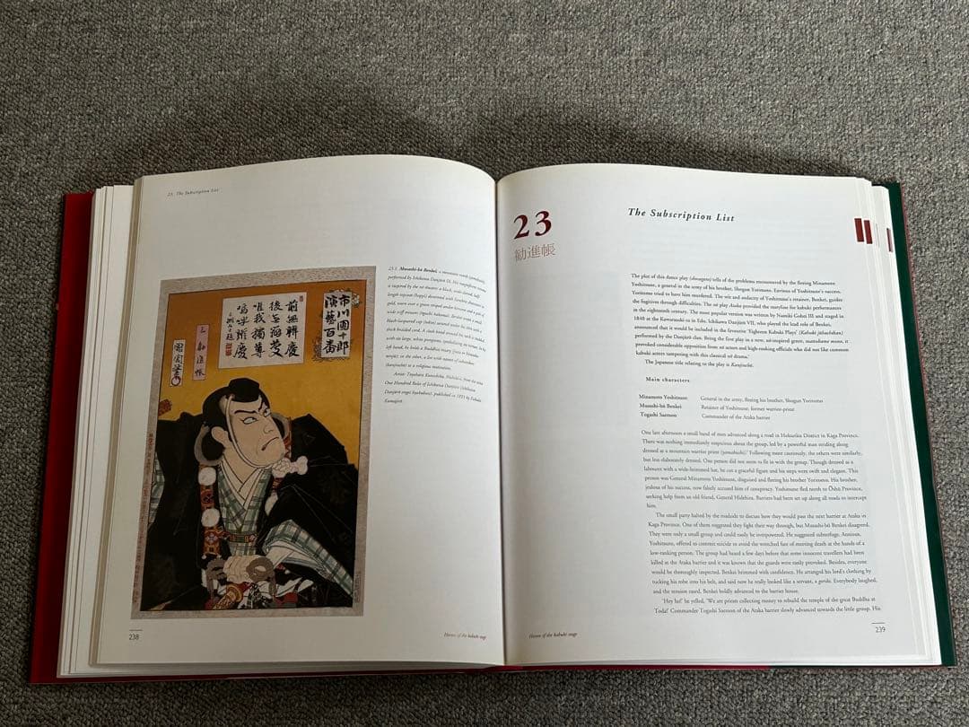 Heroes of the Kabuki Stage 洋書 歌舞伎 浮世絵