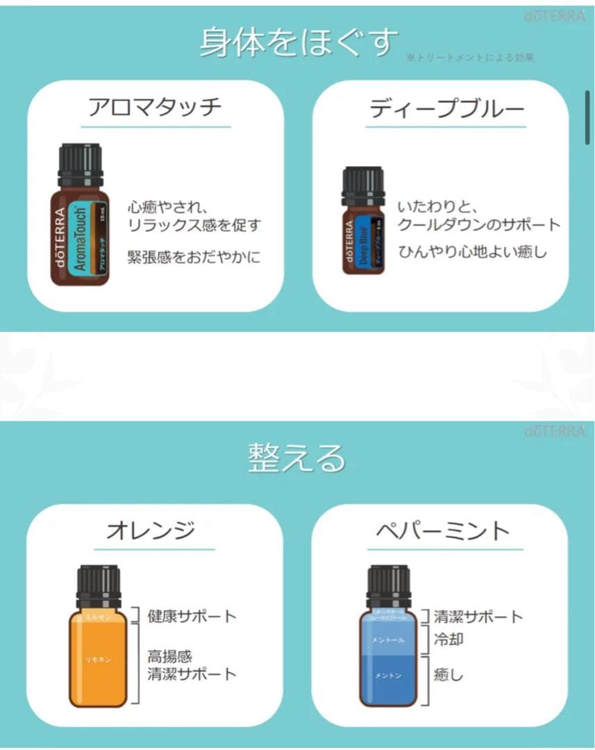新品未使用　doTERRA エッセンシャルオイルセット