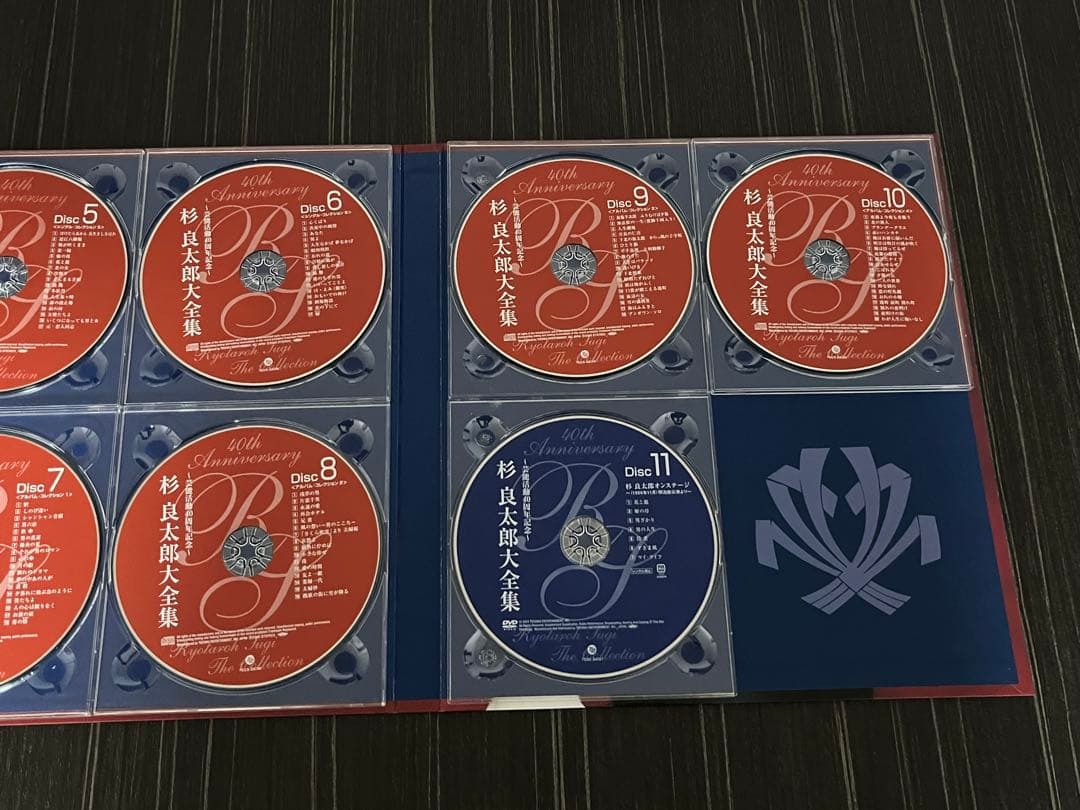 芸能活動40周年記念　杉良太郎　大全集