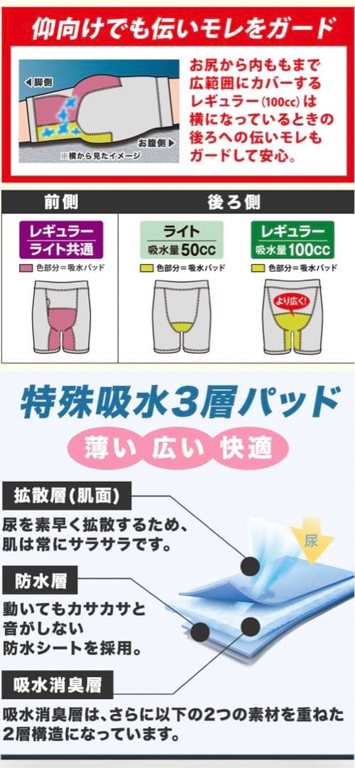 尿漏れパンツ　100cc ボクサーパンツ