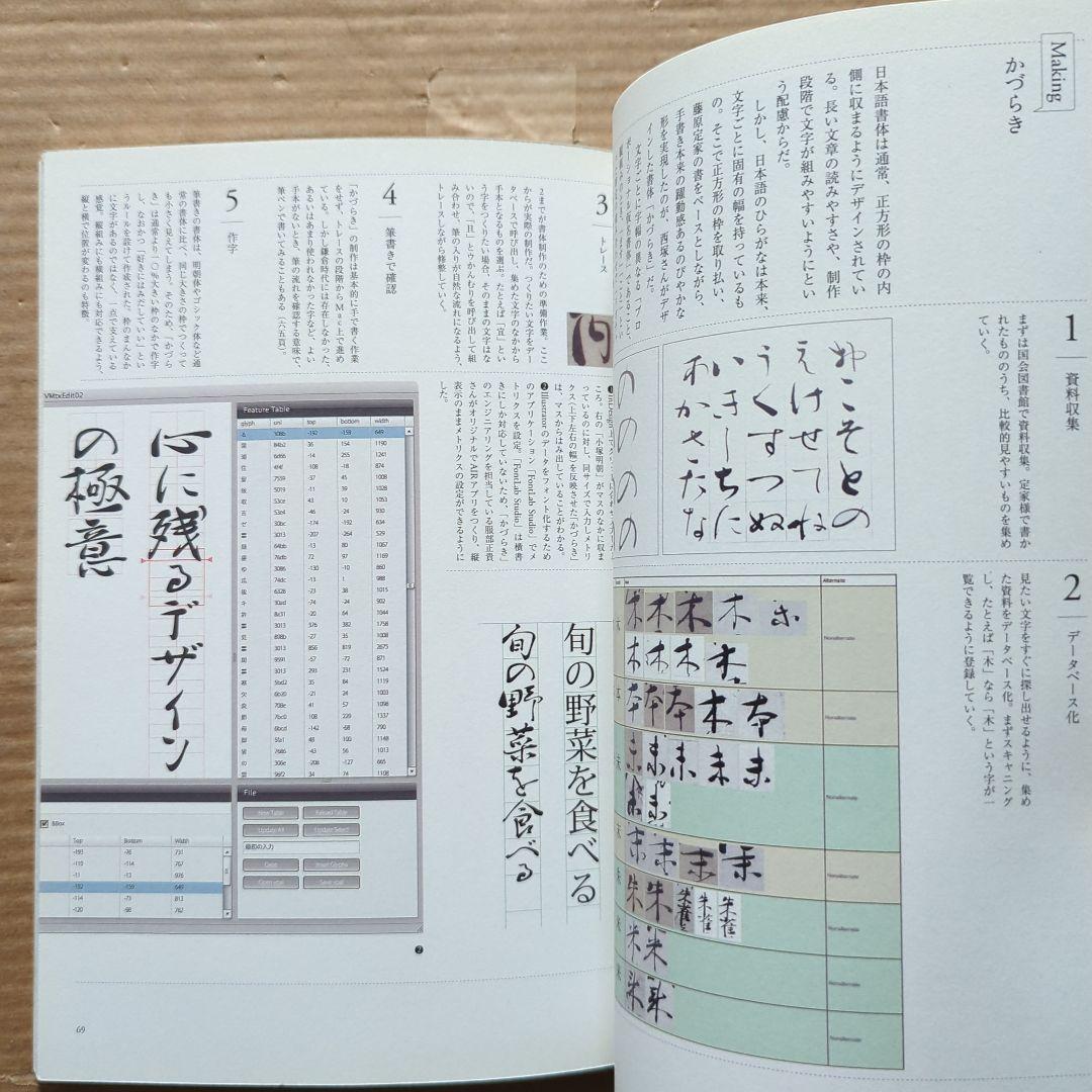 文字をつくる9人の書体デザイナー鳥海修　雪朱里　西塚涼子　小宮山博史フォント広告
