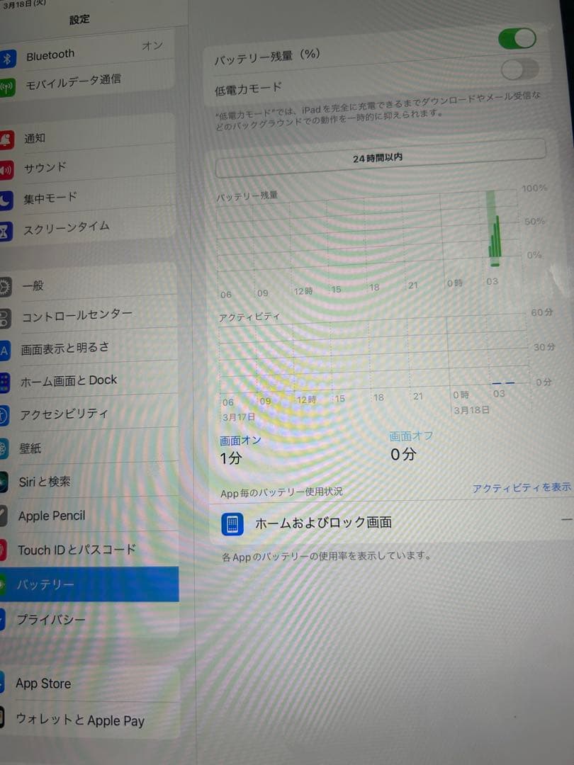 Song Sokhom iPad Pro 10.5インチ 64GB