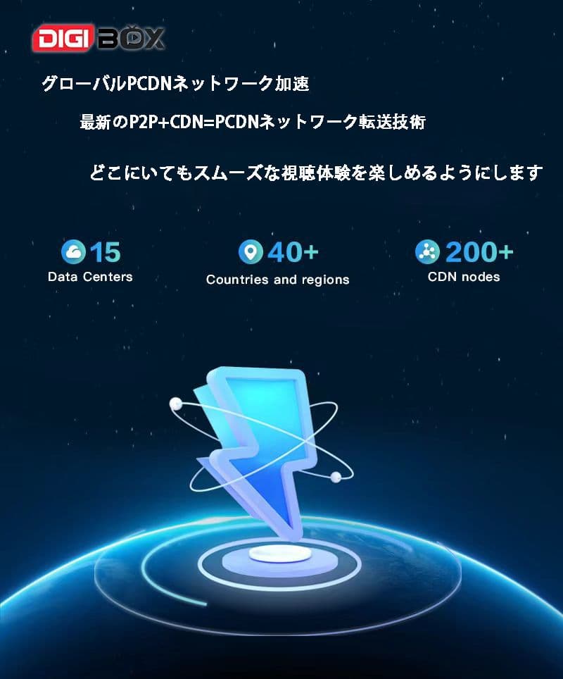 Digibox D3 plus アメリカスポーツ番組専用 テレビボックス