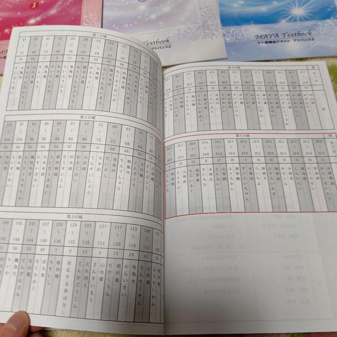 マヤ暦講座テキスト アドバンス1～5 セット売り 入手困難 値下げ！