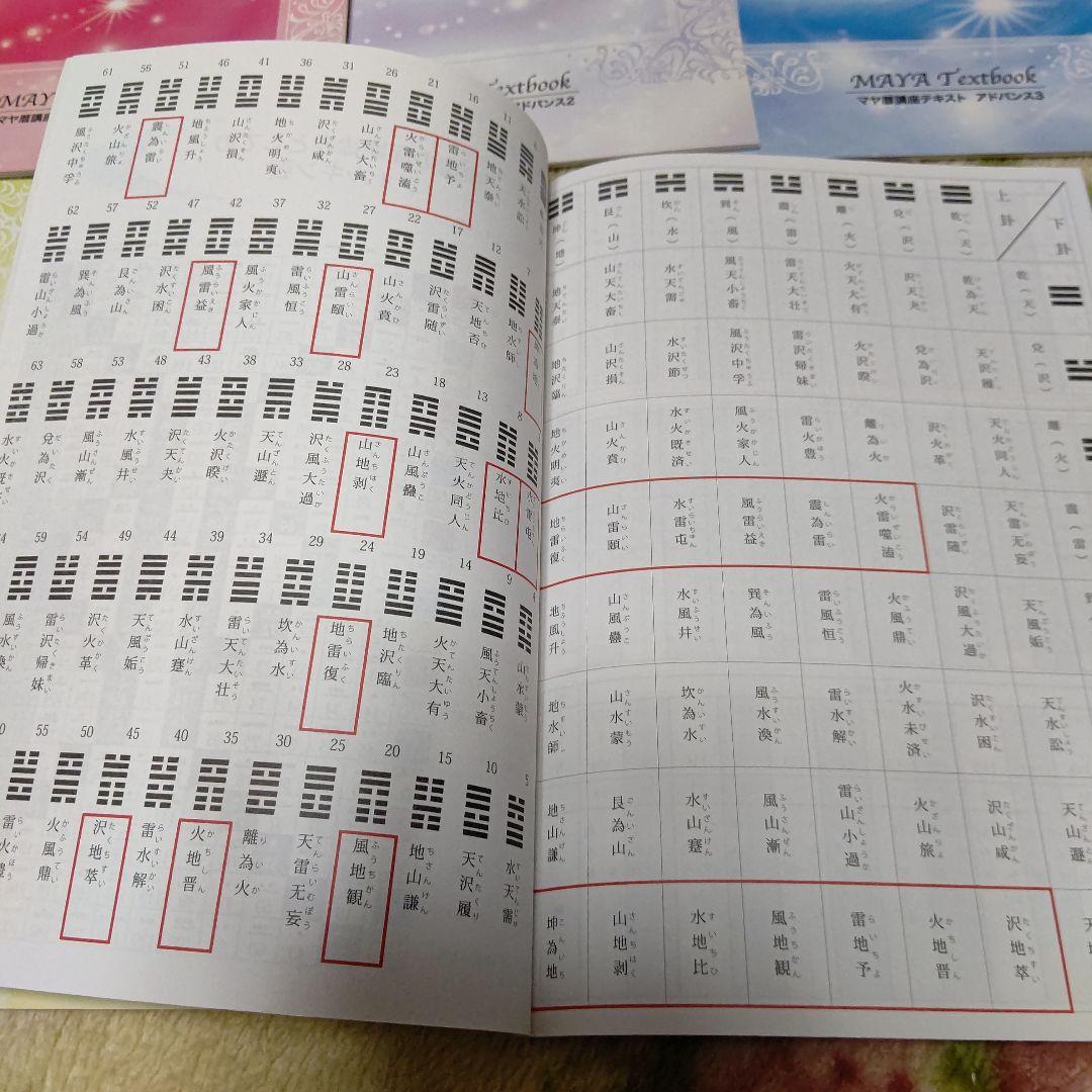 マヤ暦講座テキスト アドバンス1～5 セット売り 入手困難 値下げ！