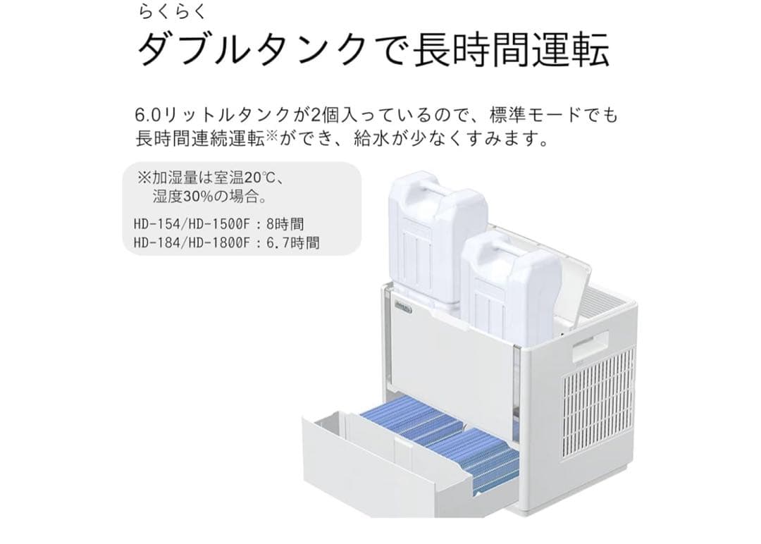 ダイニチ工業HD-184-W ホワイト ハイブリッド式加湿器
