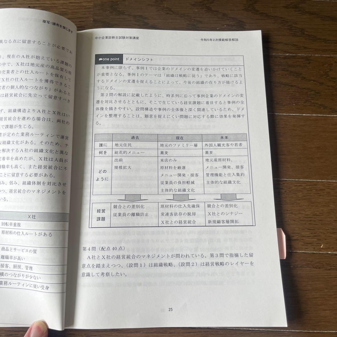 中小企業診断士2次試験過去問18年分(平成18年度〜令和5年度)LEC