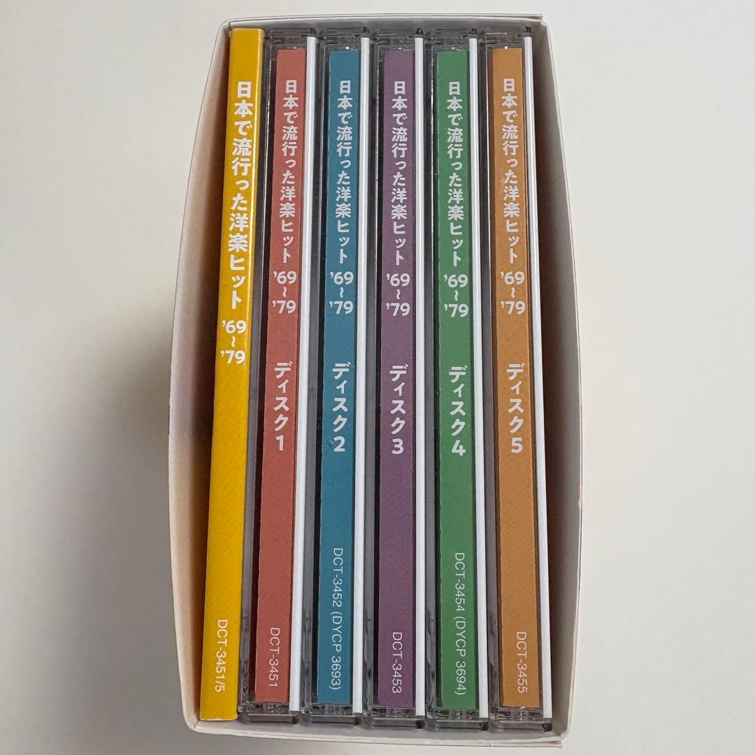 日本で流行った洋楽ヒット　'69〜'79