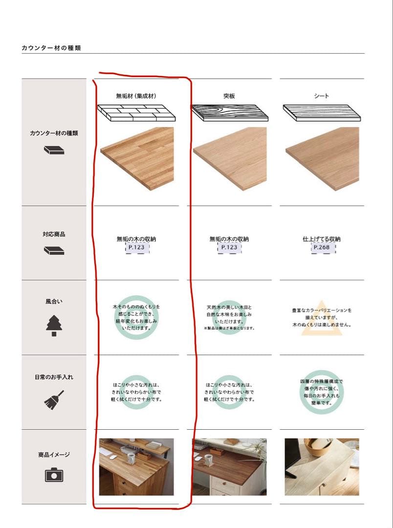 『最終値下げ』 『新品格安』WOODONE sui:ji 無垢の木収納TV台