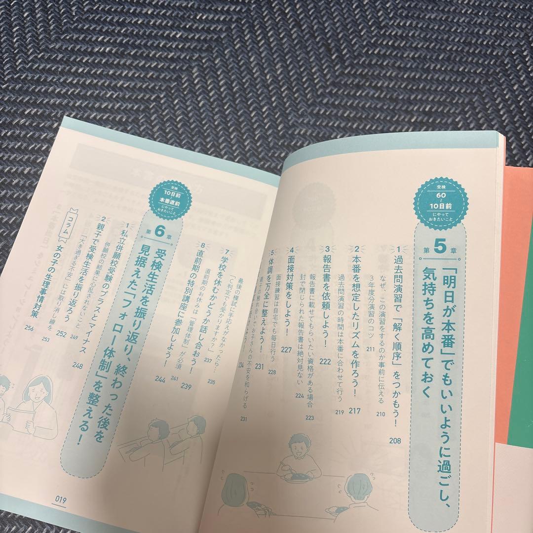 公立中高一貫校 適性検査問題集全国版2021-2026( 合格バイブル本付き)