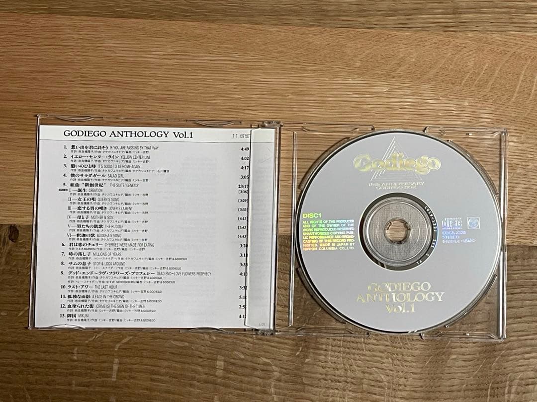 ゴダイゴ 15th Anniversary Godiego Box