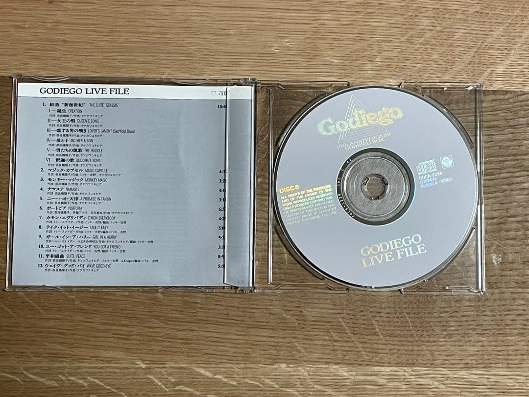 ゴダイゴ 15th Anniversary Godiego Box