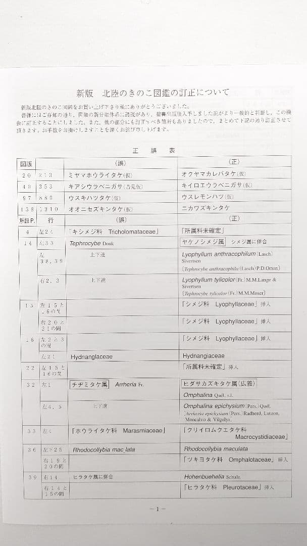 新版 北陸のきのこ図鑑 ＋ 追補 北陸のきのこ図鑑 付石川県菌蕈集録 稀覯本