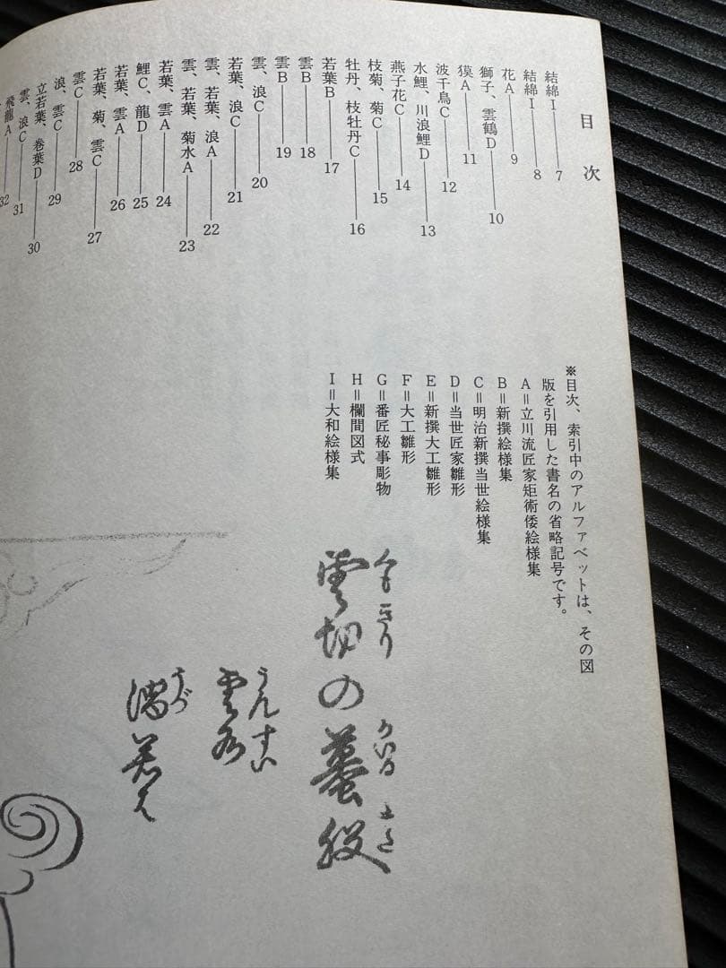 皮工芸・ 彫り物に関する江戸時代から各種の大工雛形の集大成　新選雛形絵様