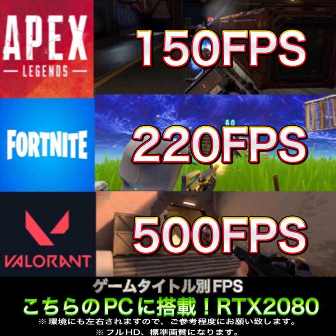 【ハイグレード】 RTX2080搭載ゲーミングPCフルセットホワイト