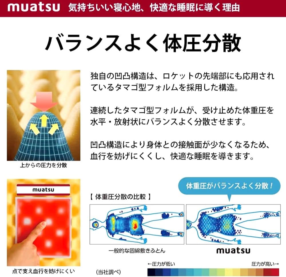 ムアツ マットレス シングル 三つ折り 体圧分散 レギュラー