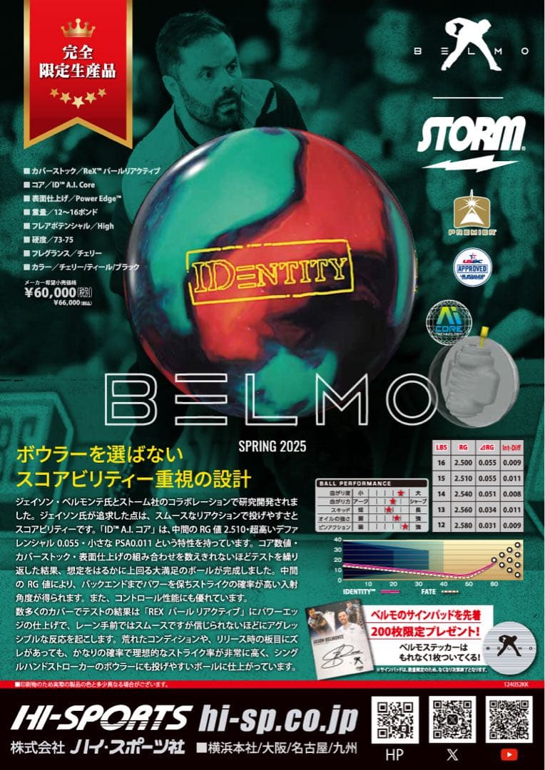 た*。様 ✨使用ゲーム極少・元箱あり✨ アイデンティティ 15ポンド ベルモンテ