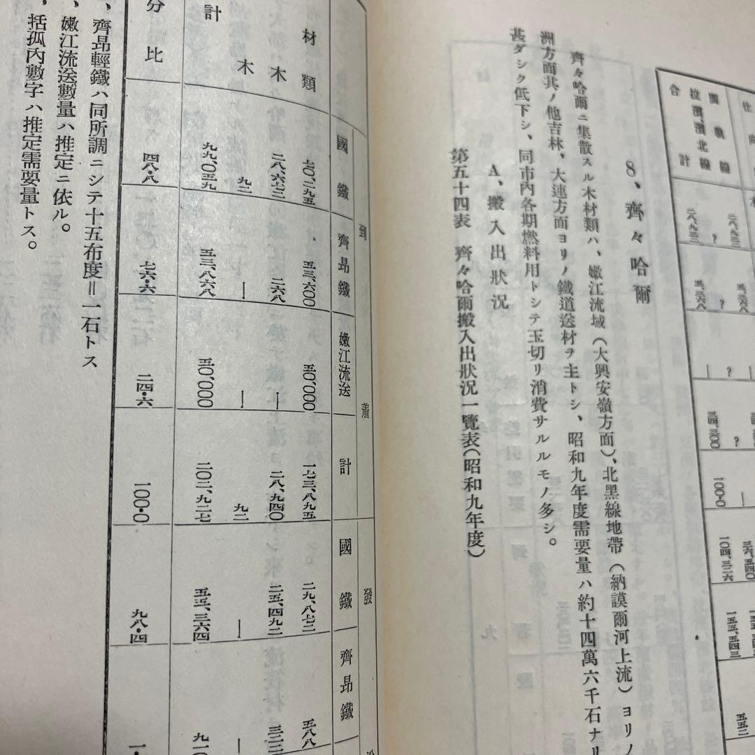 満洲 木材類関係 概況調査