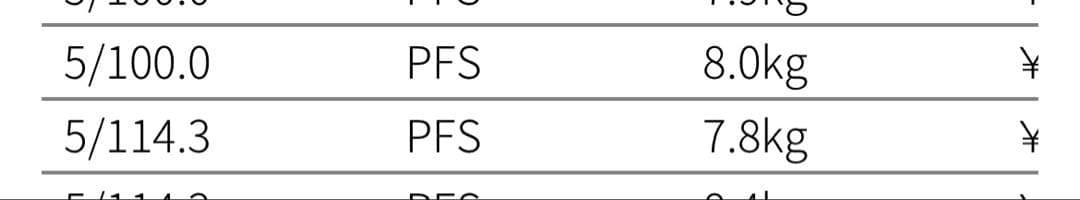 う*ん様 BBS 17インチホイール　タイヤ付
