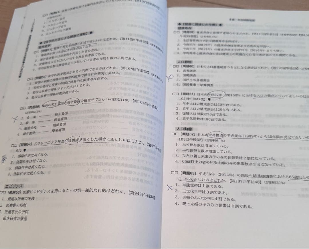 看護国試必修完全攻略集 赤本2025年版 + 過去問 黒本セット