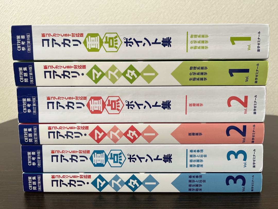 〈第9版〉コアカリ重点ポイント集＆コアカリ・マスター　全6冊セット