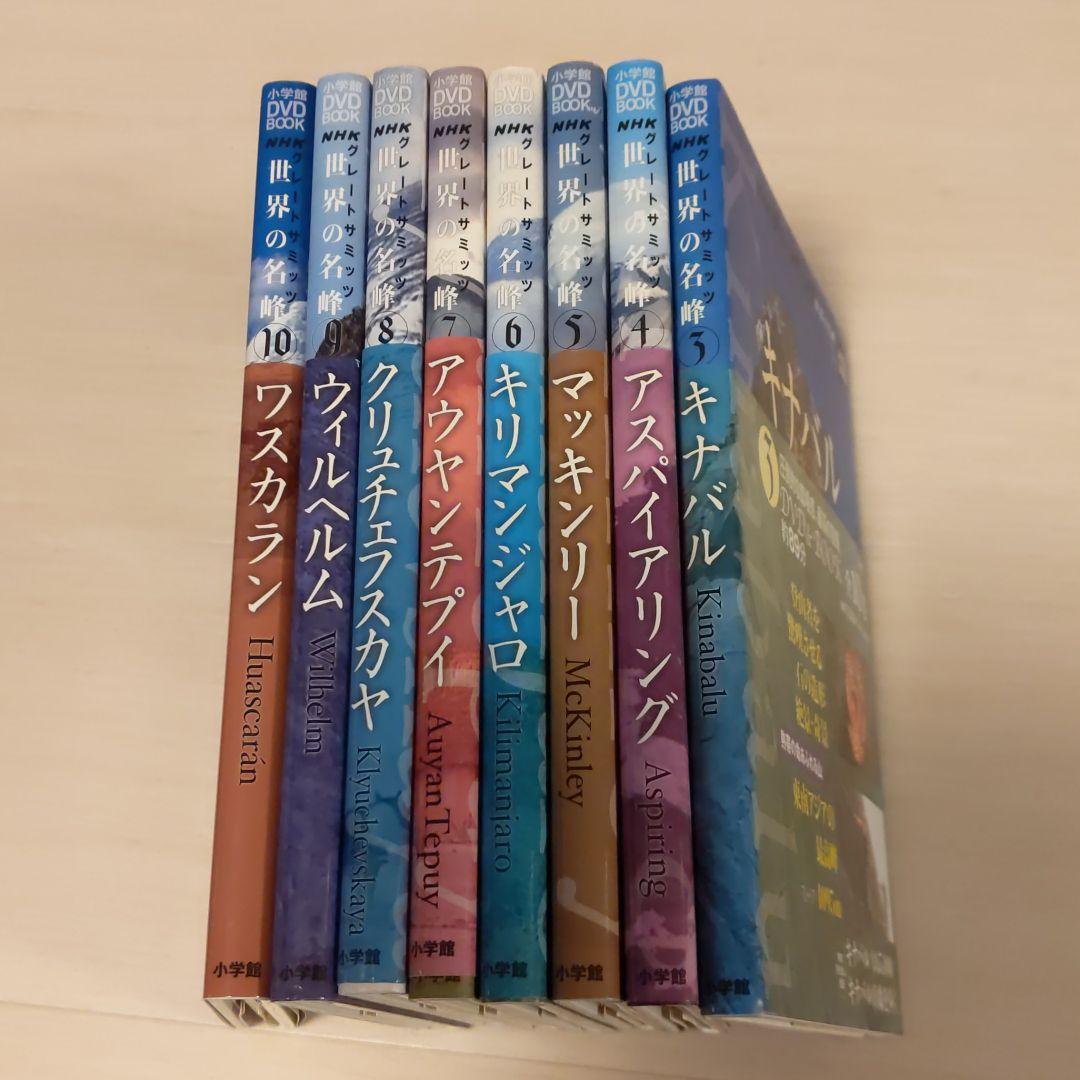 世界の名峰セット