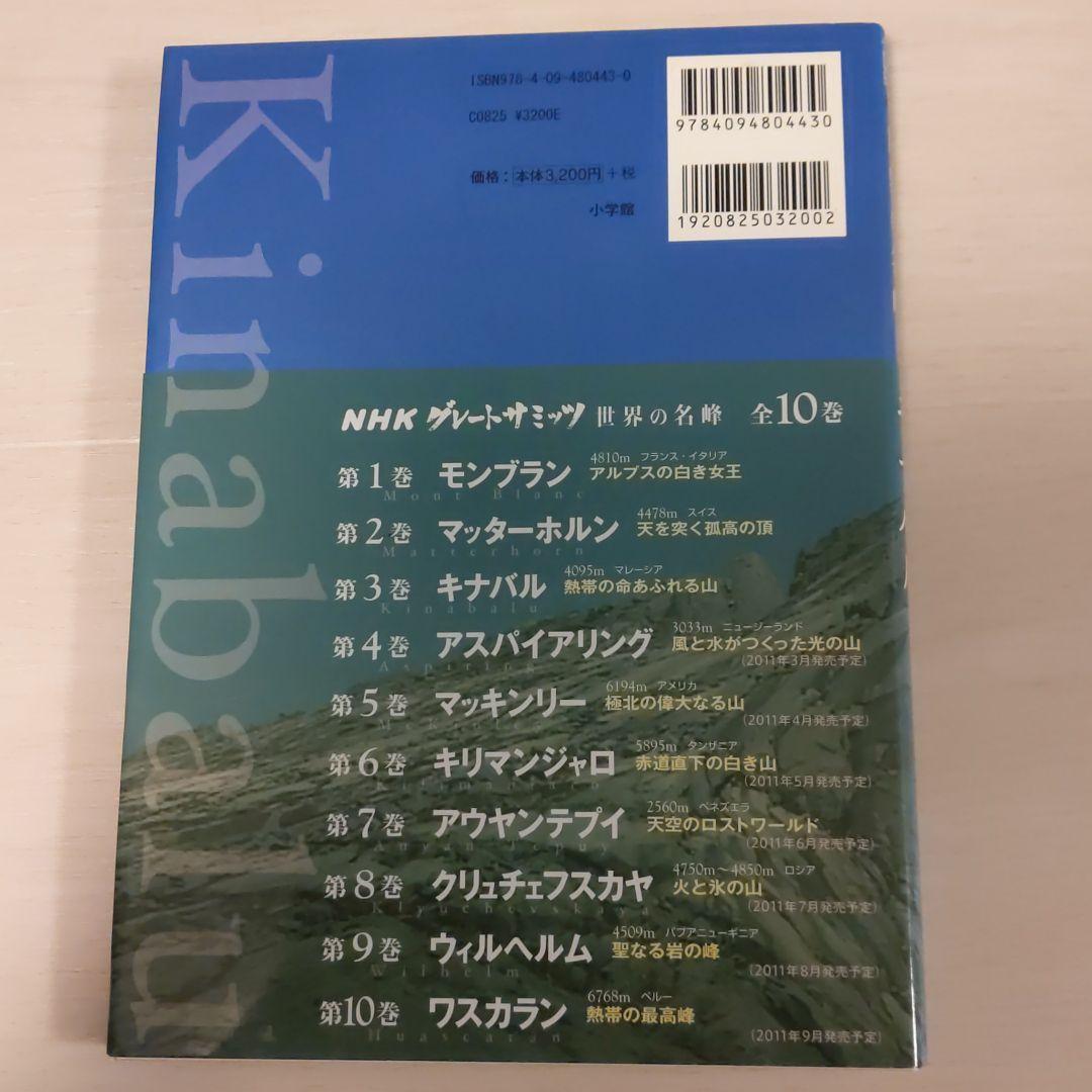 世界の名峰セット