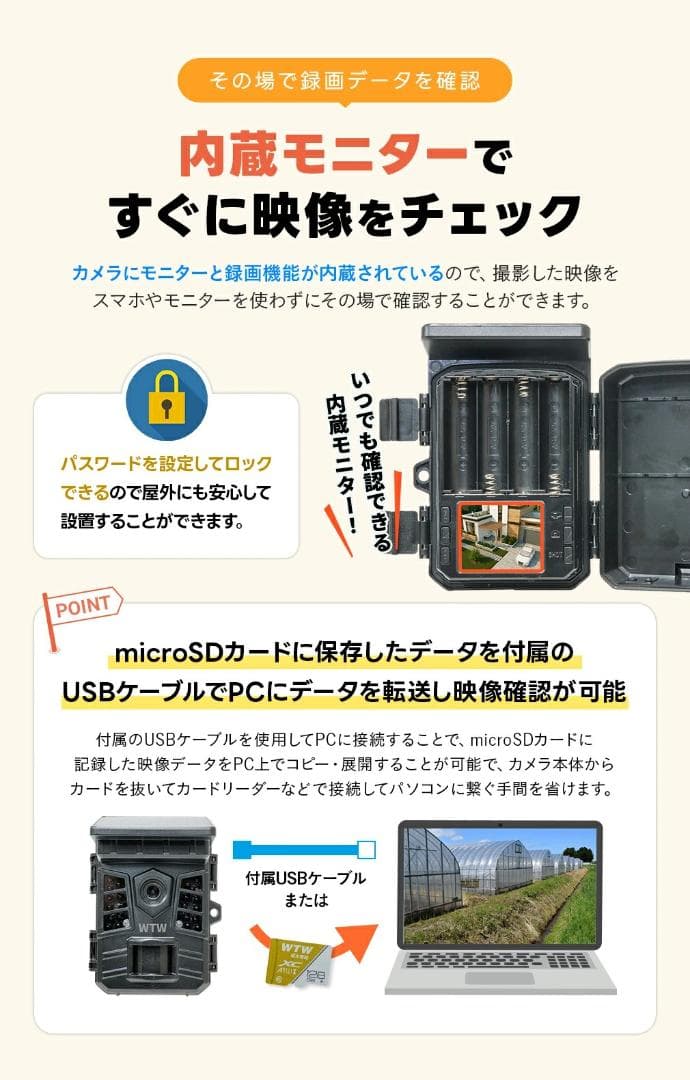 防水・防塵カメラ IP66