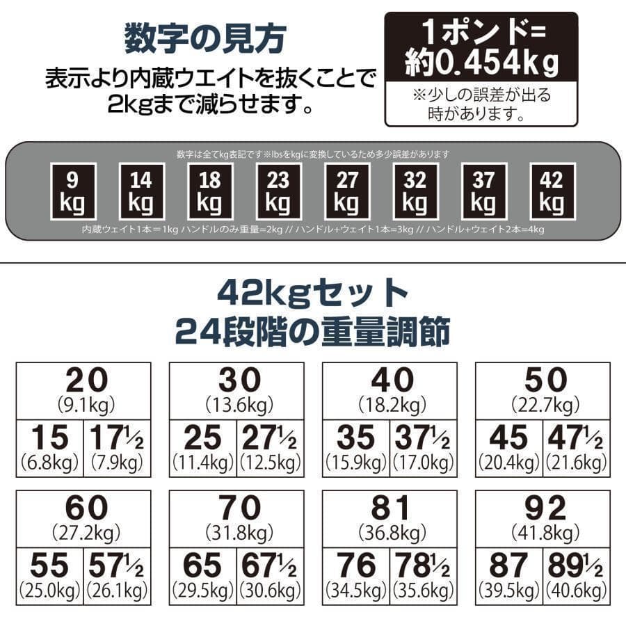 パワーブロック ダンベル 可変式 筋トレ 42kg 2個 24段階調節
