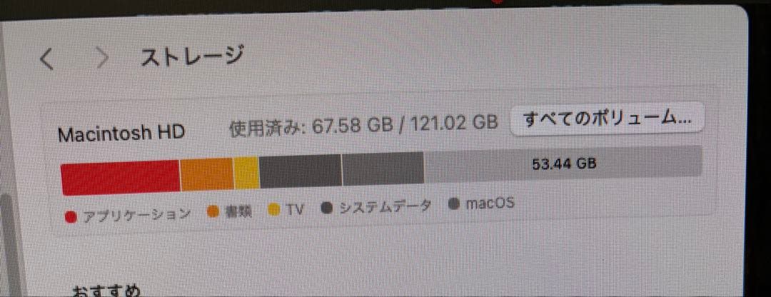 Macデスクトップ Apple Mac mini 2018 core i7