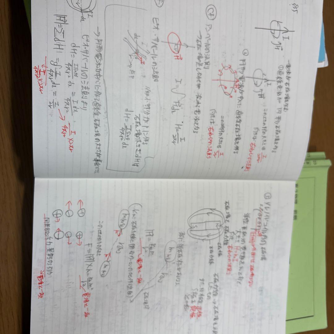 鉄緑会高２物理基礎講座全ての教材授業ノート付き