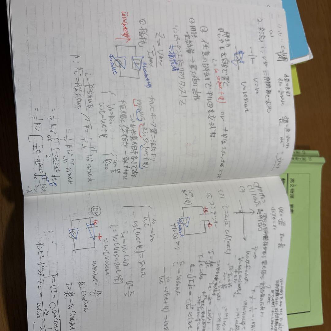 鉄緑会高２物理基礎講座全ての教材授業ノート付き