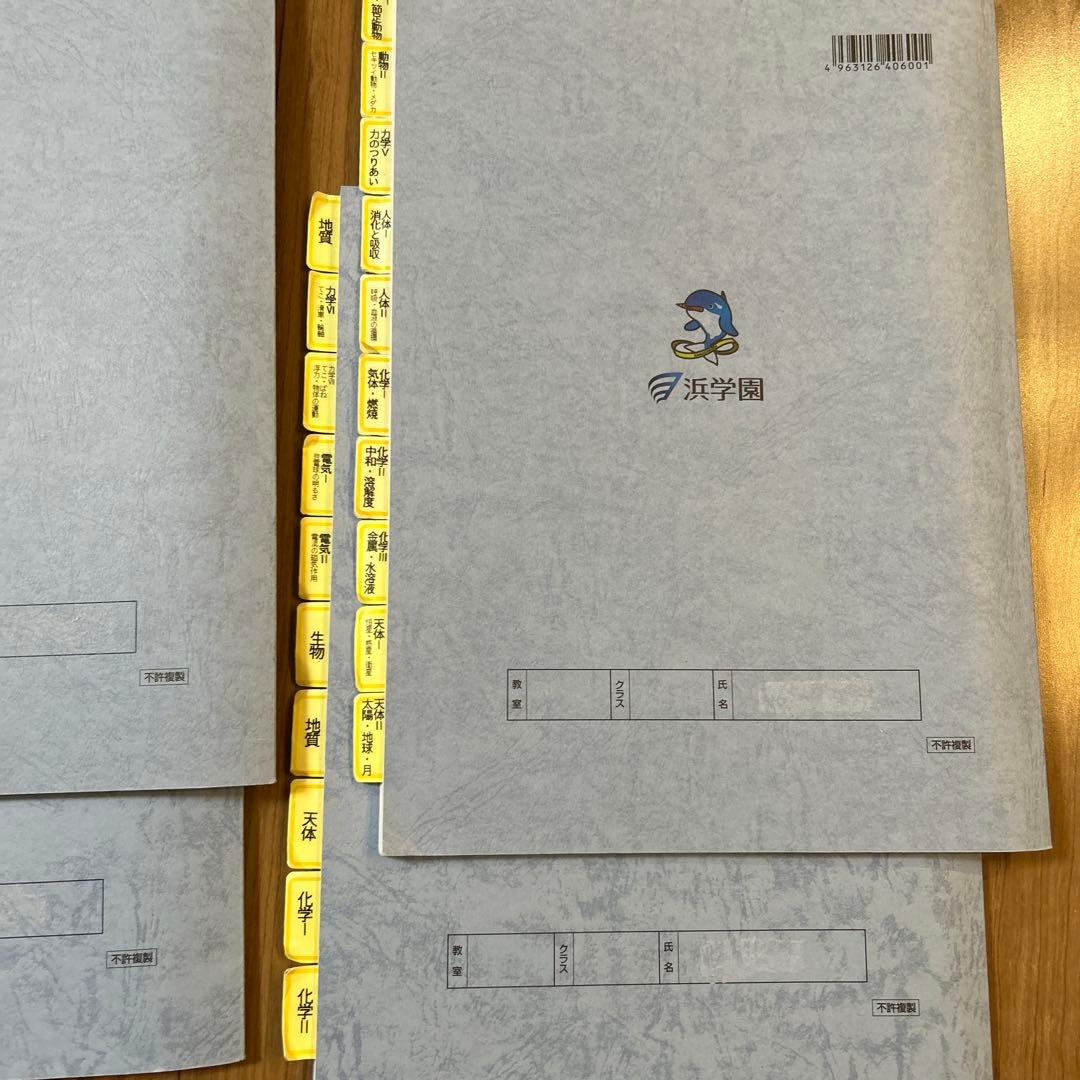 浜学園 小6 理科 最高レベル特訓問題集 風林火山 全巻セット 2025年度