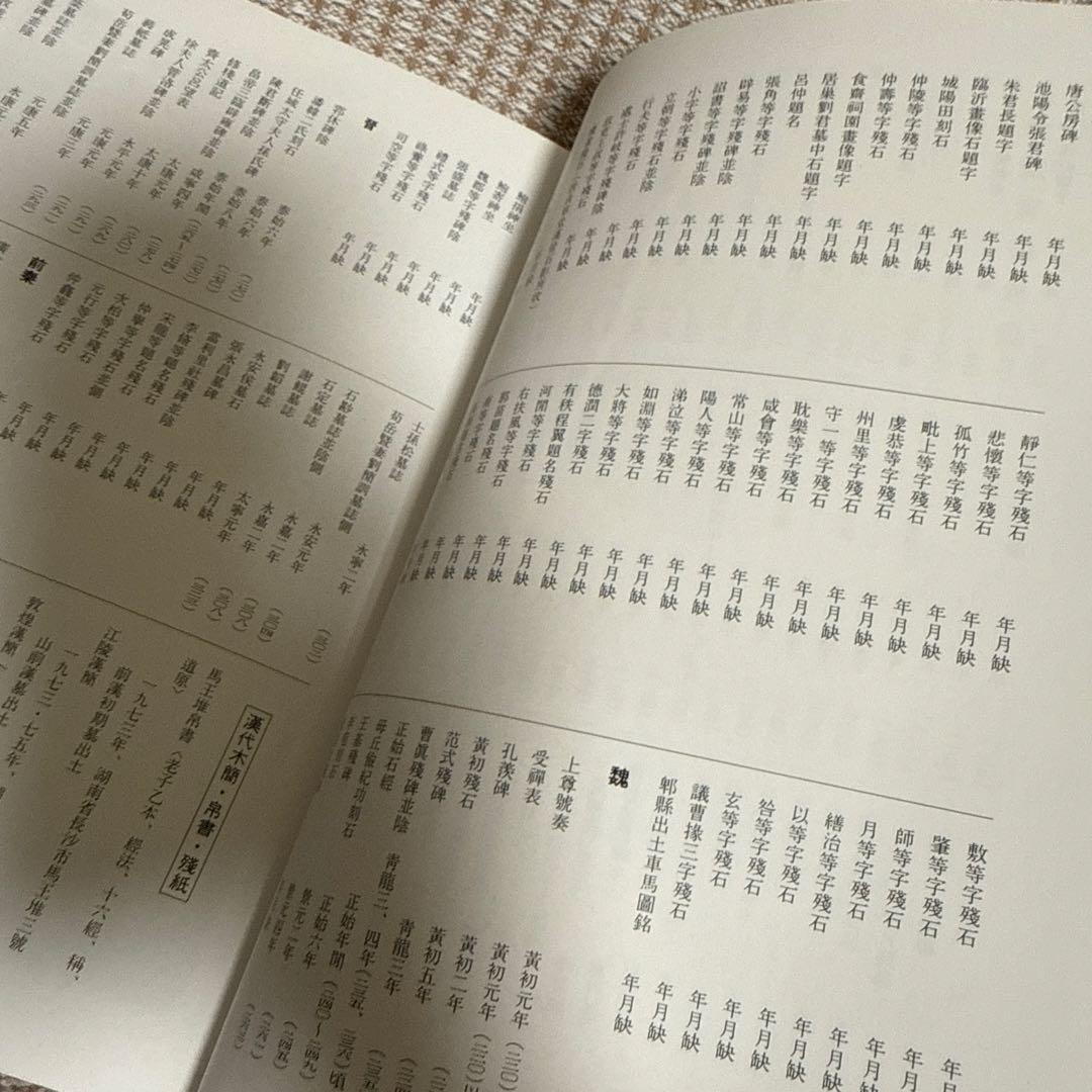 隷書大字典 伏見沖敬編 角川書店