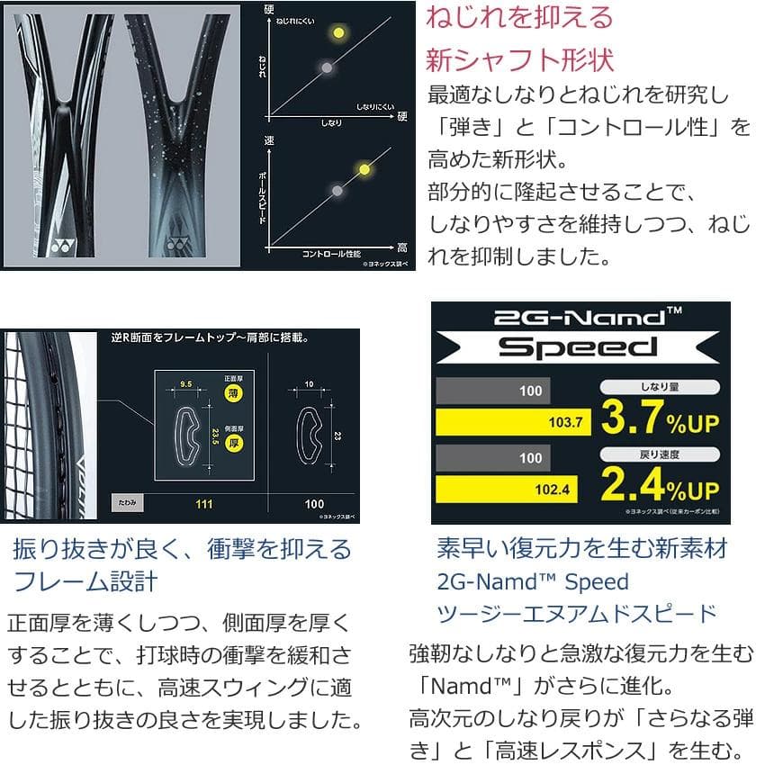 新品　即日出荷！YONEX　VOLTRAGE8S　ボルトレイジ８Ｓ(649)