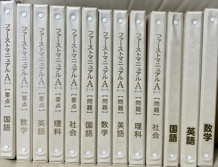 高校受験対策ファーストマニュアルA （エース）美品