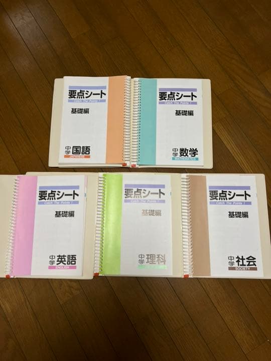 高校受験対策ファーストマニュアルA （エース）美品