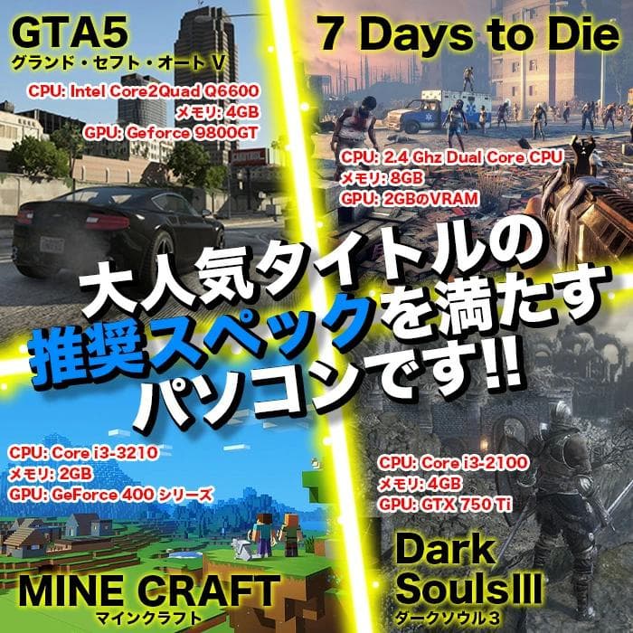 【ゲーミングPCフルセット】 i7 GTXグラボ MS Office搭載