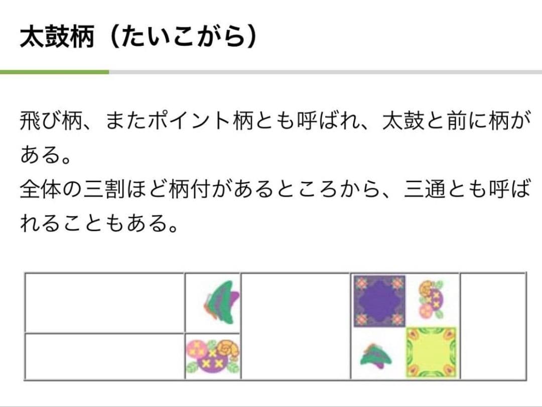 B◆着物くつろぎ 小鳥模様 金銀糸 太鼓 正絹 フォーマルな名古屋帯