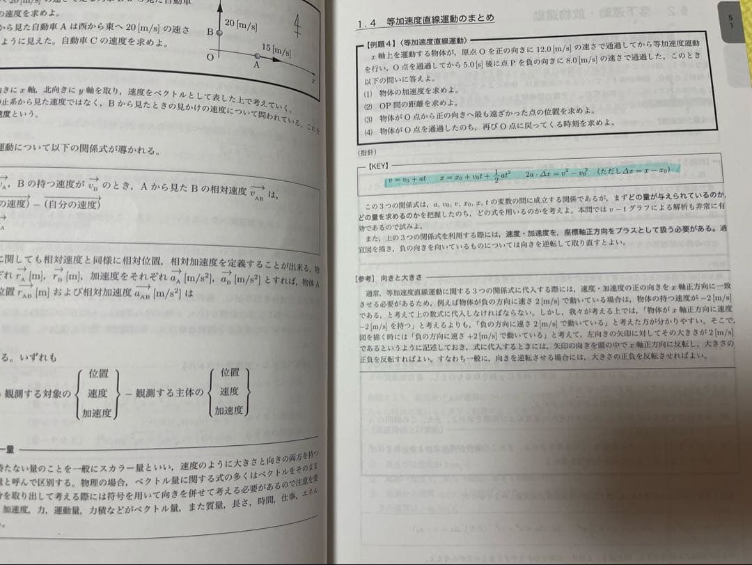 鉄緑会 高2 物理基礎講座 板書 テキスト 総復習テスト1年分セット 2023年