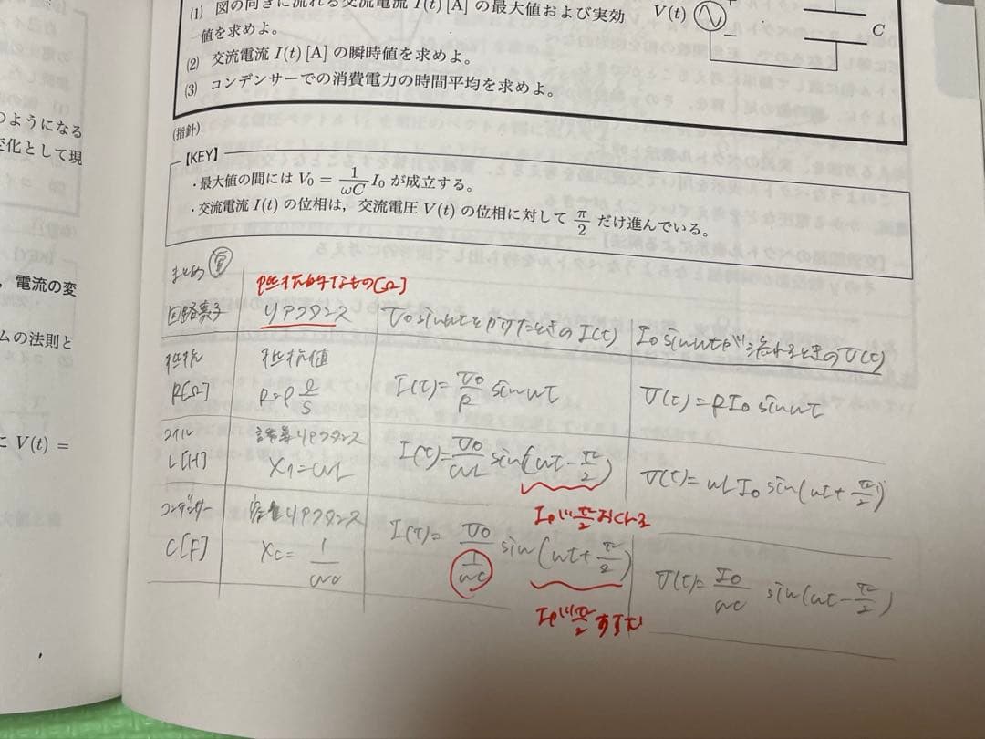 鉄緑会 高2 物理基礎講座 板書 テキスト 総復習テスト1年分セット 2023年
