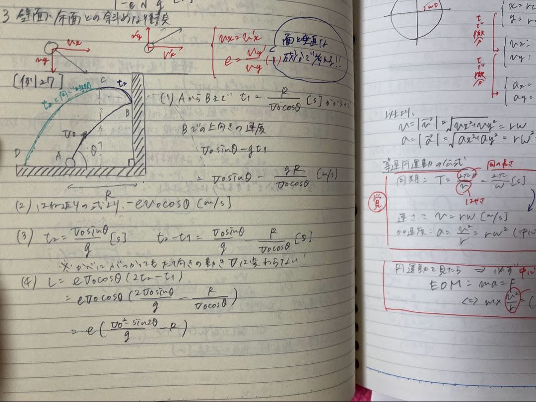 鉄緑会 高2 物理基礎講座 板書 テキスト 総復習テスト1年分セット 2023年
