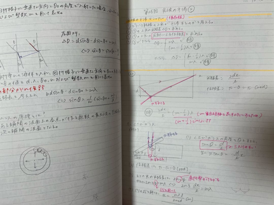 鉄緑会 高2 物理基礎講座 板書 テキスト 総復習テスト1年分セット 2023年