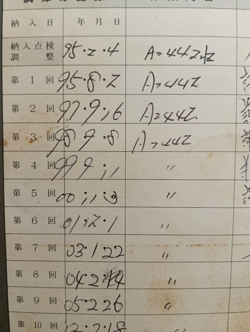 ともグランドピアノA1★消音機能付