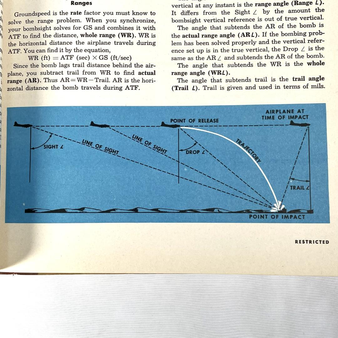 超希少 アメリカ陸軍航空隊 爆撃手情報ファイル US AAF BIF 1945年